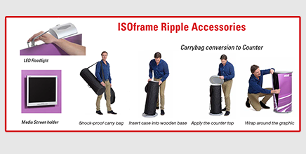 Focus ISOframe Ripple Accessories | Carrybag Conversion to Counter